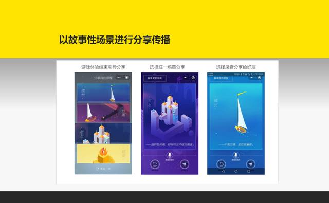 微信小程序制作