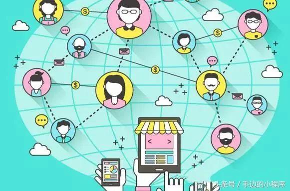 微信小程序日增500单的秘诀