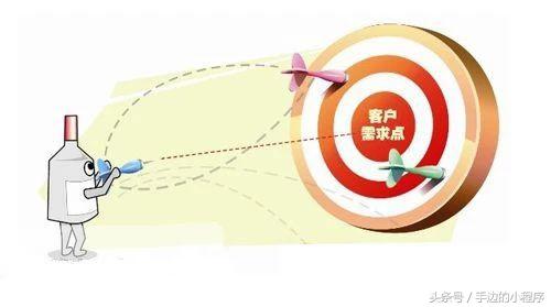 微信小程序日增500单的秘诀