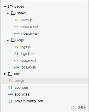 微信小程序开发入门的简单介绍
