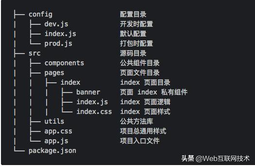 使用Taro开发微信小程序