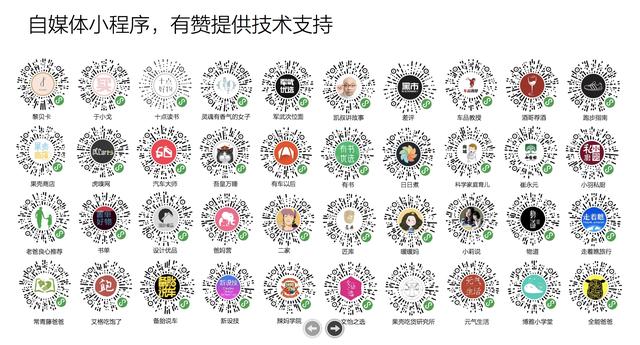 有了微商城，还有必要做小程序吗