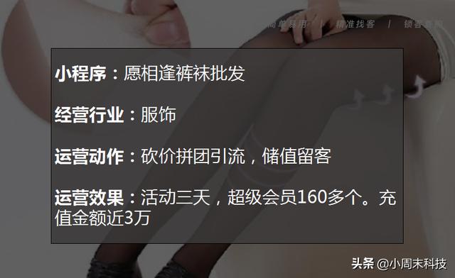 裤袜批发小程序活动三天，线上营业额2.6万