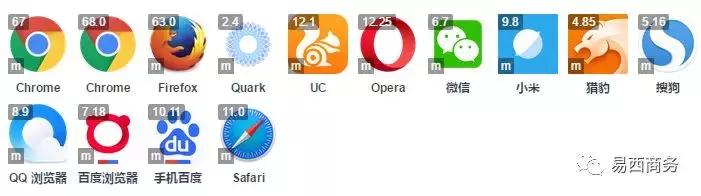 如何搭建海外小程序?