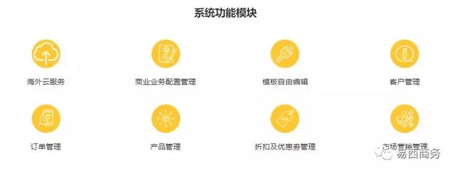 如何搭建海外小程序?