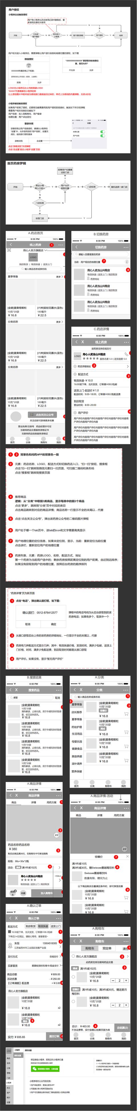 药店小程序原型分享