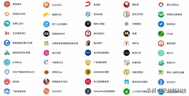 重庆小程序推广——如何区分小程序的好坏