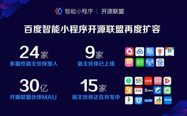 小程序两重天：微信的理性回归和百度的逆势而上