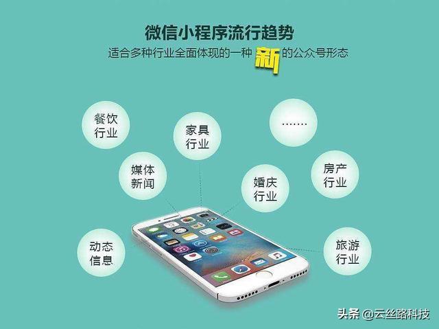 小程序推广——关于小程序的优势及后期维护