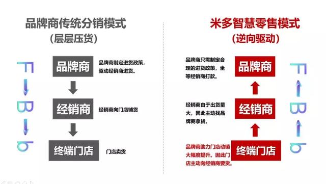 小程序的强大，已超出了张小龙的想象