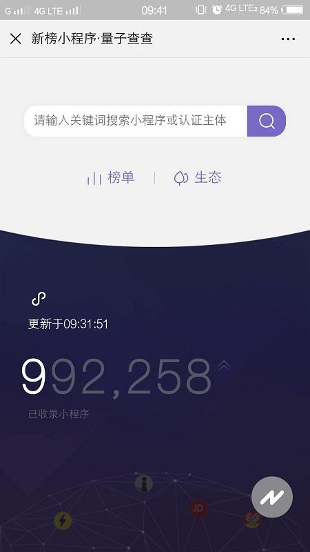 2019年小程序开发实时数据分析报告