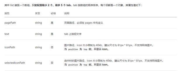 前端系列——微信小程序开发