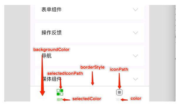 前端系列——微信小程序开发