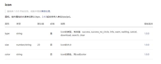 前端系列——微信小程序开发