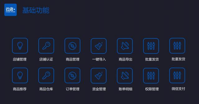 利用小程序玩转社交电商，月涨1000+粉丝！照这样做你也能实现