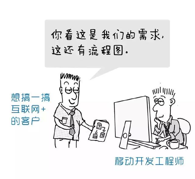 开发一个APP要花多少钱漫画