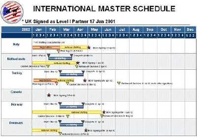wepy加速开发框架