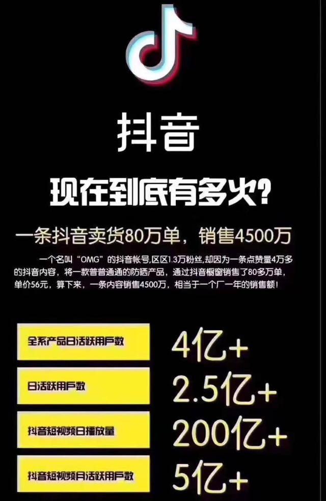 抖音小程序的蓝海市场