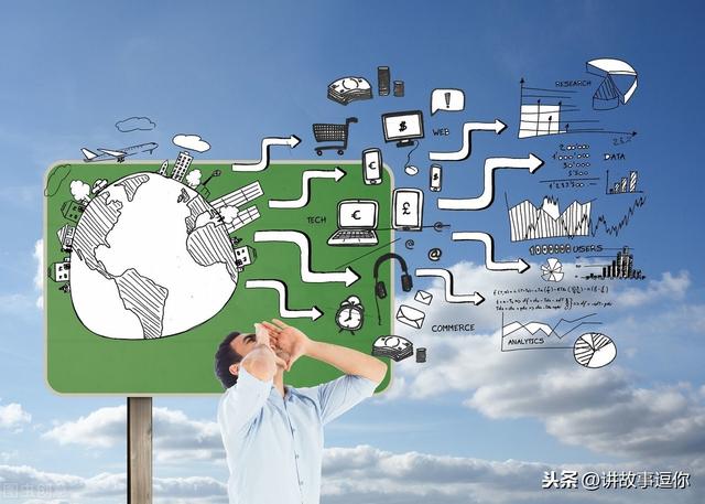 你在用小程序做生意了吗？