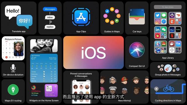 来自苹果的小程序App Clips详解与横向对比