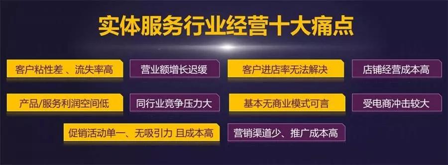 实体店面临的种种经营困境，小程序又是如何逐一破解的？