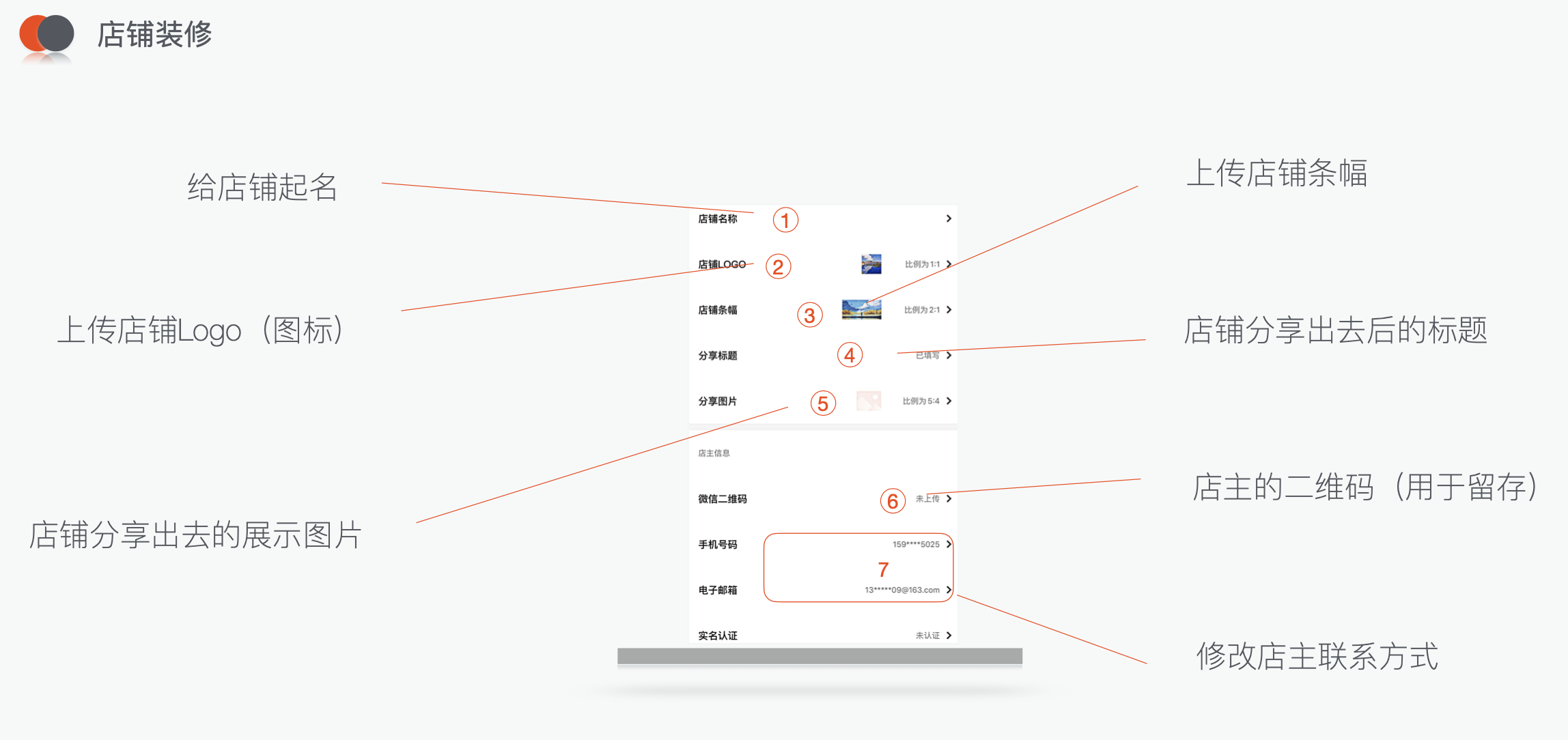 如何快速拥有小程序店铺