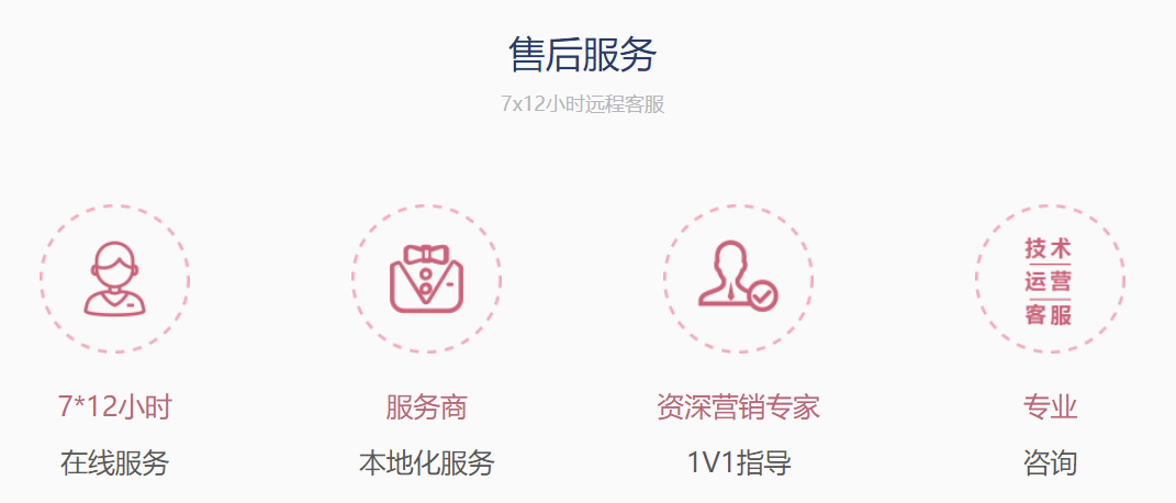 小程序有什么用?中仑零售来告诉你