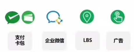 如何运营一个微信小程序商城?