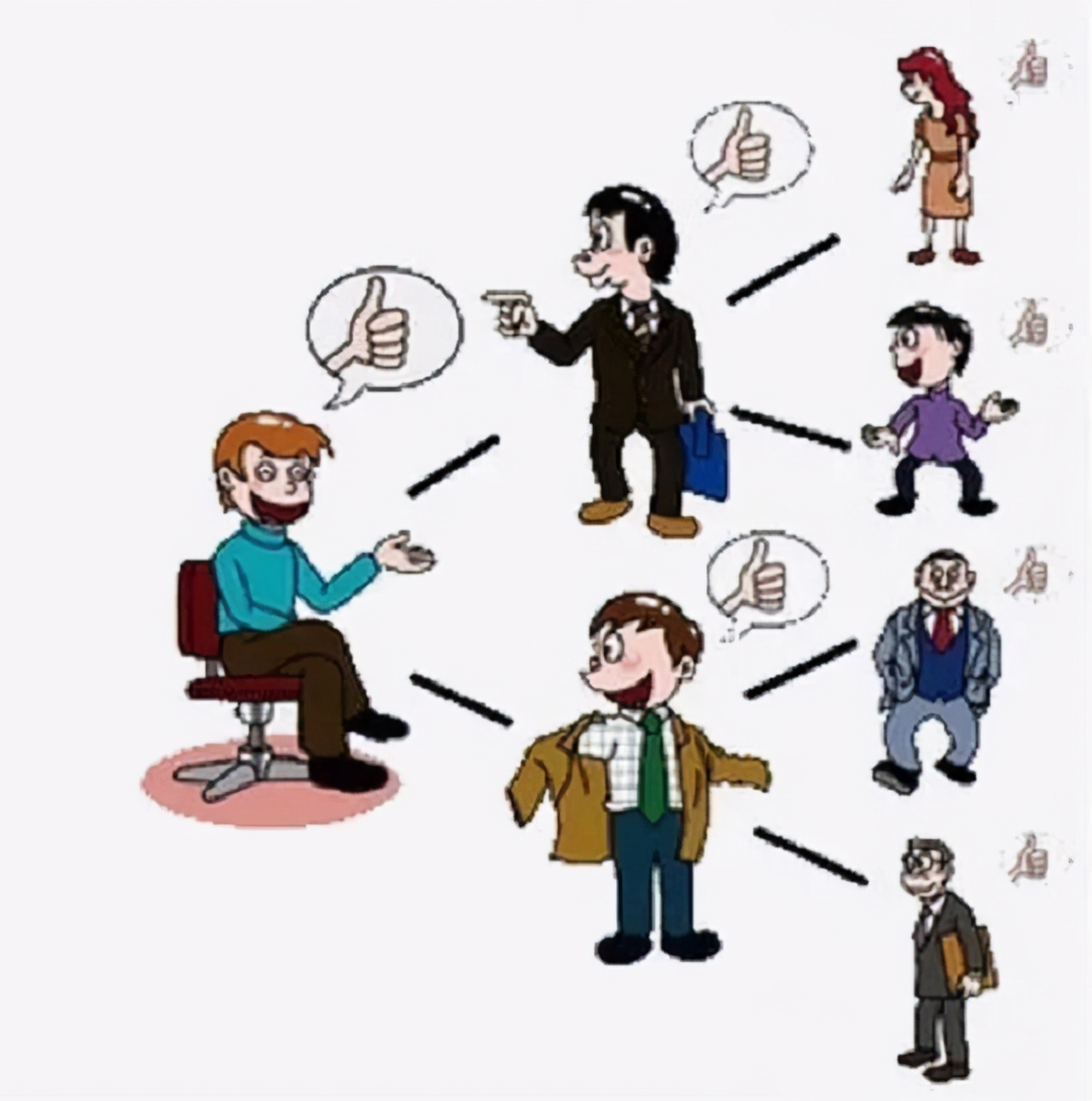 分享16条小程序营销攻略