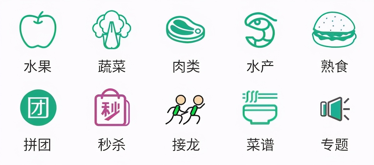 社区团购突然爆发,成围剿之势,商家怎样利用小程序突围