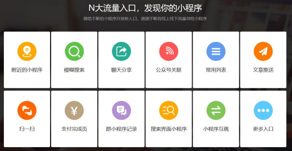 小程序开发后如何让更多的用户使用？