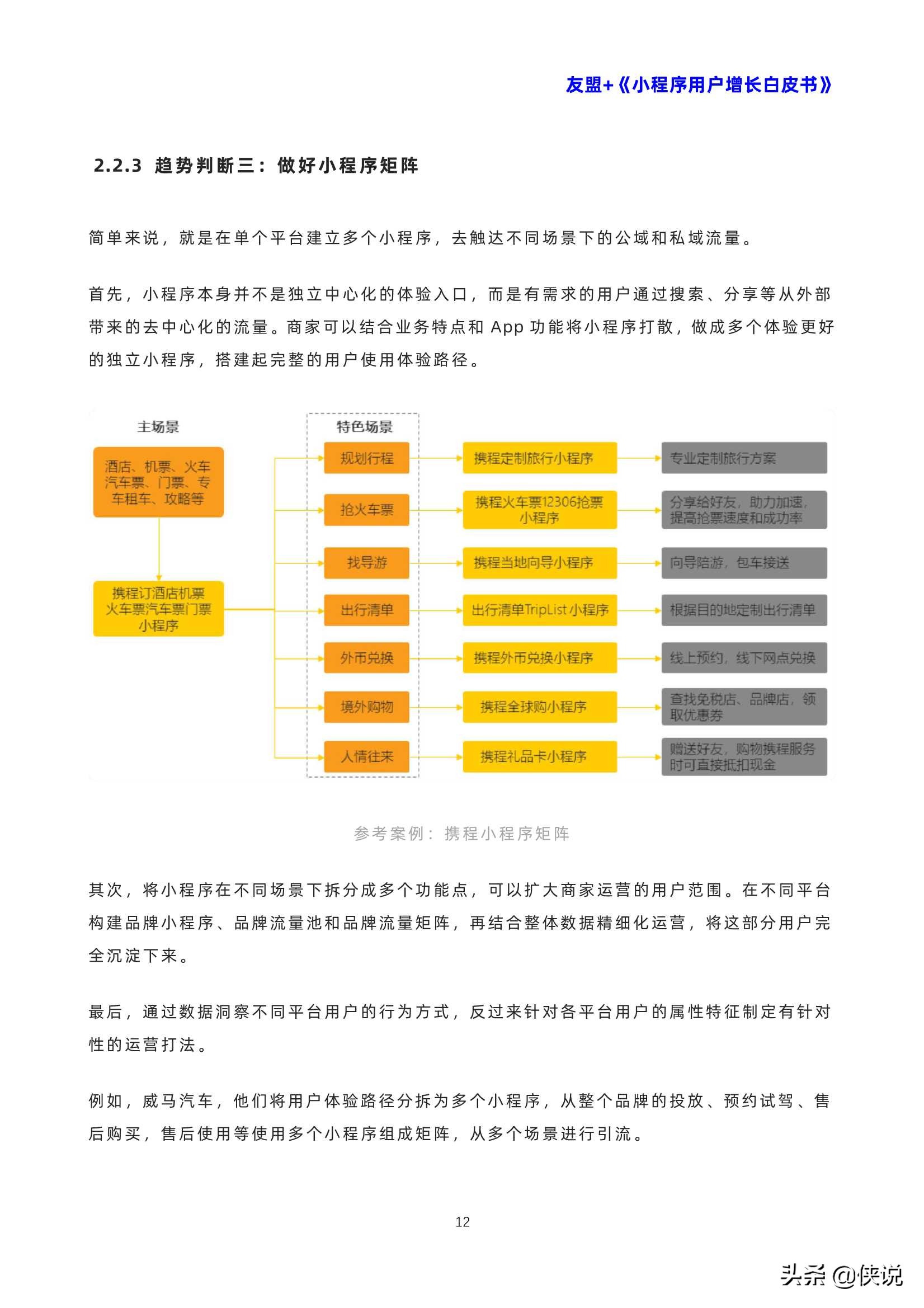 小程序用户增长白皮书（友盟）